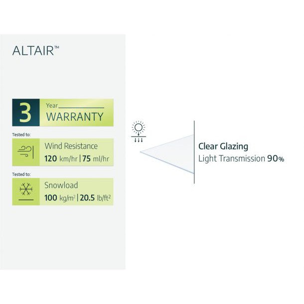 Altair Door Awning 5 x 3 ft. Grey Panel | Palram-Canopia-Delightful Yard