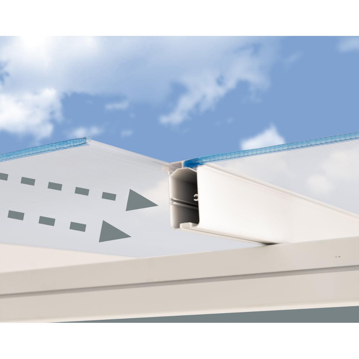 Sierra Aluminum Patio Covers 7.5 x 22 ft. Clear Panels | Palram-Canopia-Delightful Yard