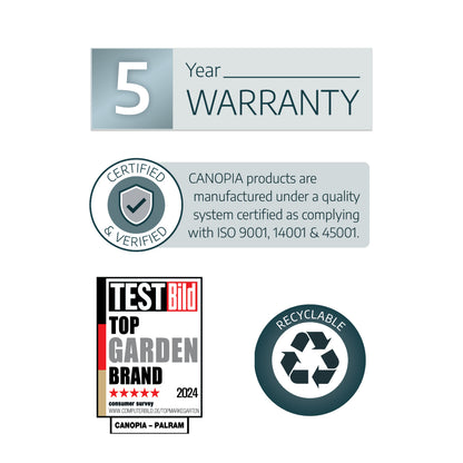 Americana Polycarbonate Greenhouse 12 x 12 ft. | Palram-Canopia-Delightful Yard