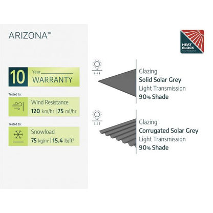 Arizona Wave Aluminum Carport 10 x 16 x 9 ft. | Palram-Canopia-Delightful Yard