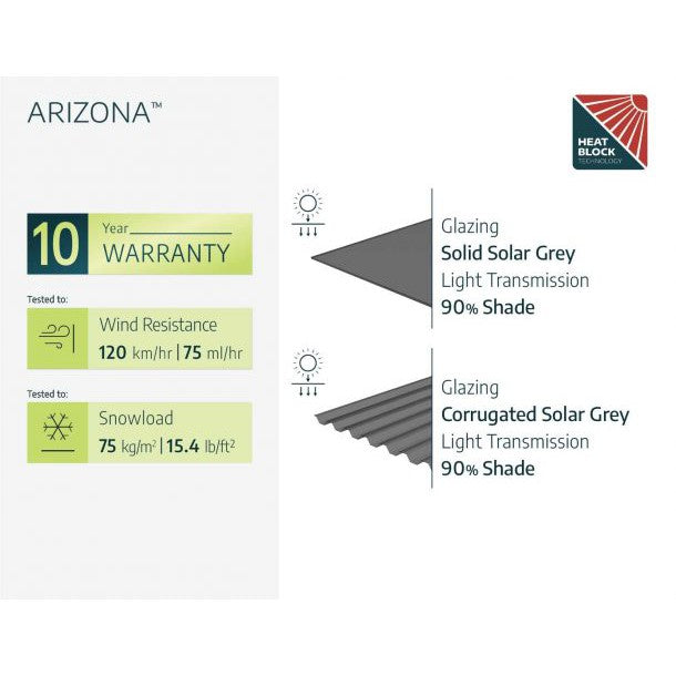 Arizona Wave Aluminum Carport 10 x 16 x 9 ft. | Palram-Canopia-Delightful Yard