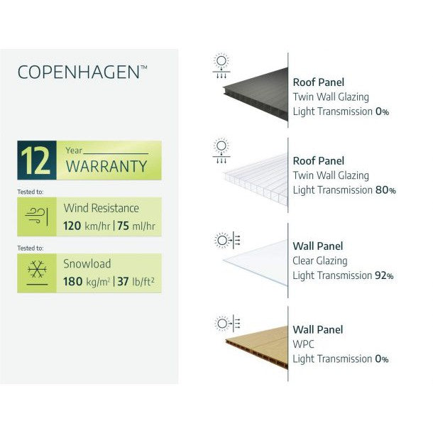 Copenhagen 9 x 11 ft. Garden Office Studio Solarium Kit | Palram-Canopia-Delightful Yard