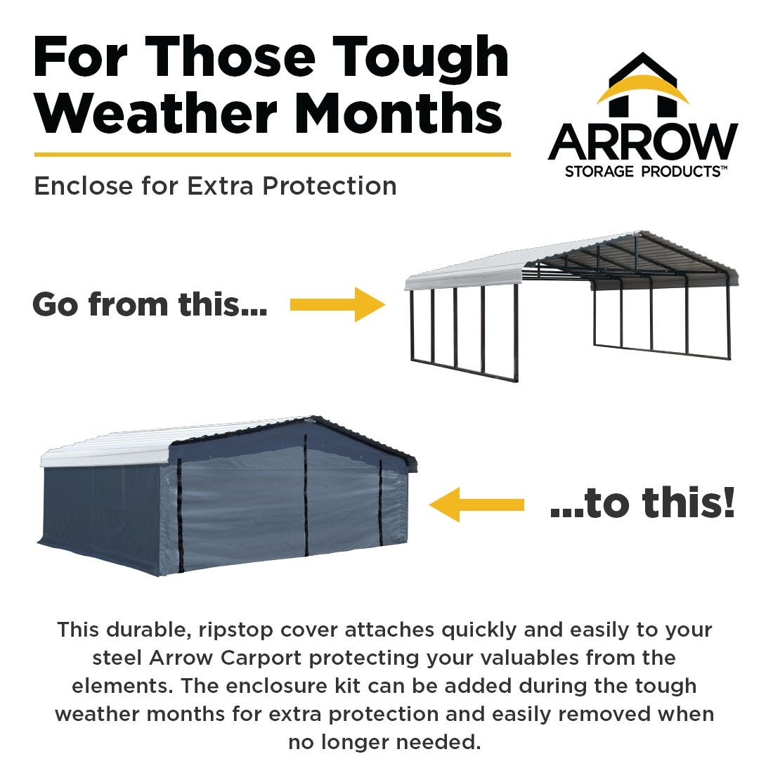 Enclosure Kit for Arrow Carport, 20 ft. x 20 ft.-Delightful Yard