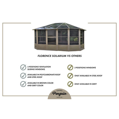 Florence Aluminum Solarium PC Roof 12 x 12 ft. | Gazebo PenGuin-Delightful Yard
