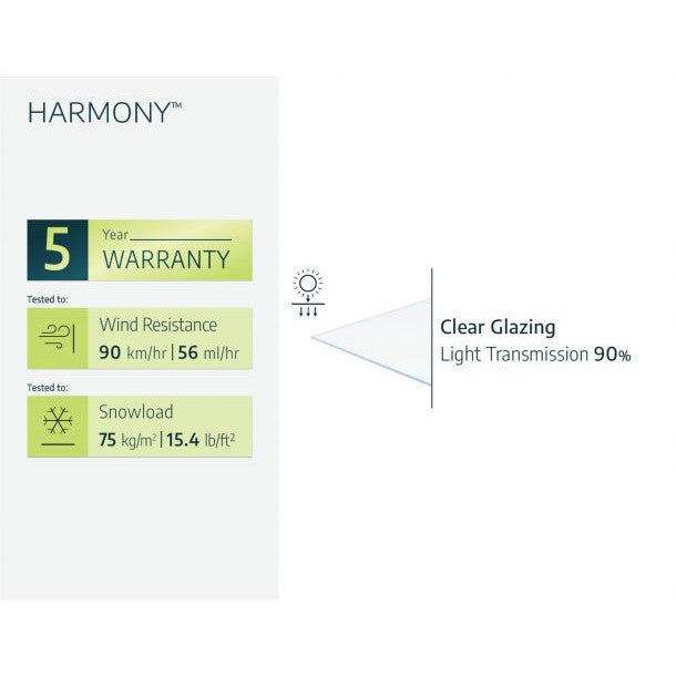Harmony Polycarbonate Greenhouse 6 x 8 ft. Grey Frame | Palram-Canopia-Delightful Yard
