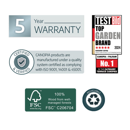 Helsinki Cedar Wood Patio Covers 10 x 32 ft. Solid Panels | Palram-Canopia-Delightful Yard