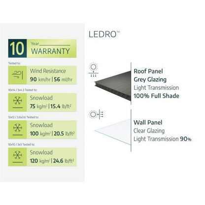 Ledro Enclosed Gazebo Solarium 10 x 14 ft. | Palram-Canopia-Delightful Yard