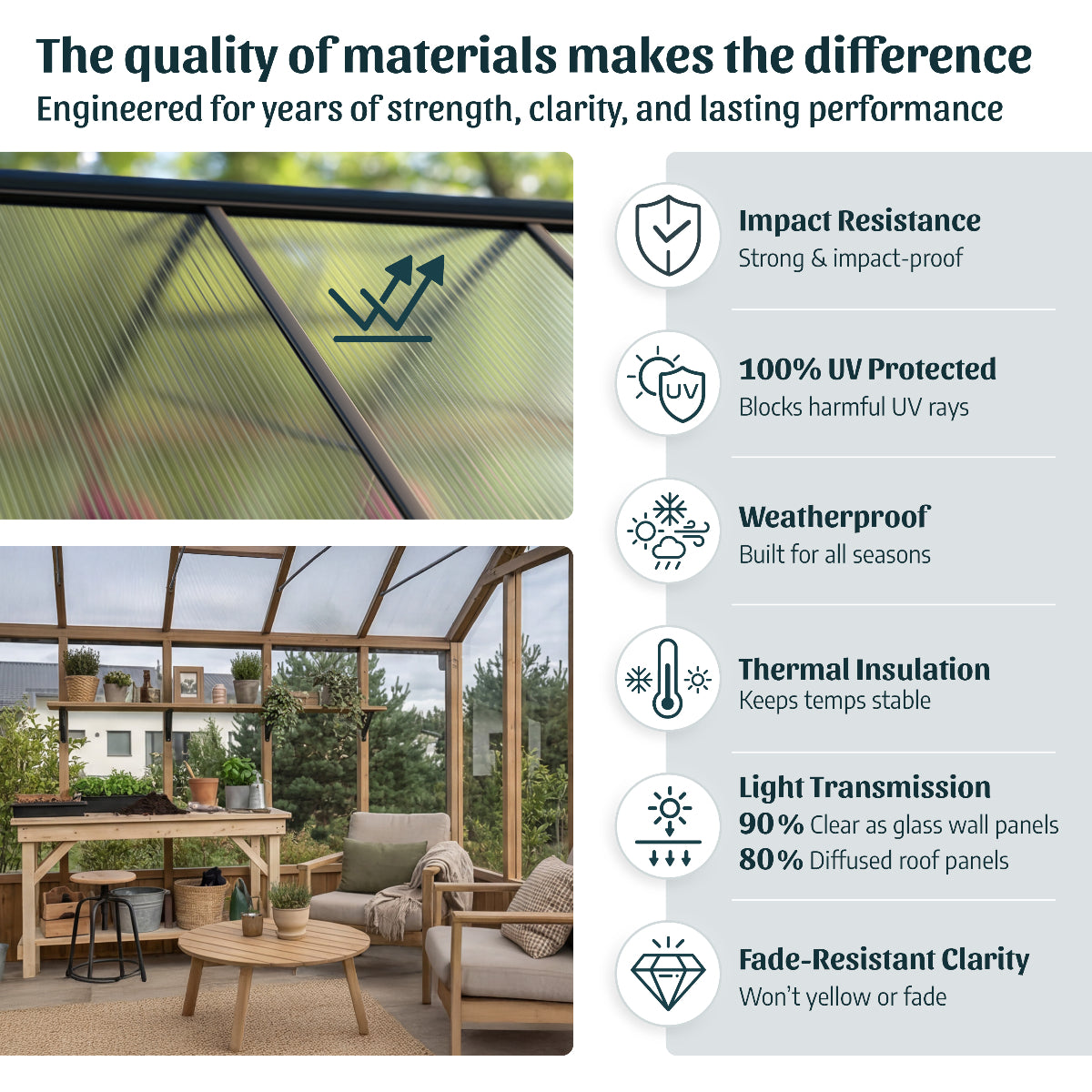 Natura Cedar Wood Polycarbonate Greenhouse 8 x 21 ft. | Palram-Canopia-Delightful Yard