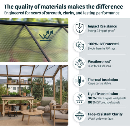 Natura Cedar Wood Polycarbonate Greenhouse 8 x 21 ft. | Palram-Canopia-Delightful Yard