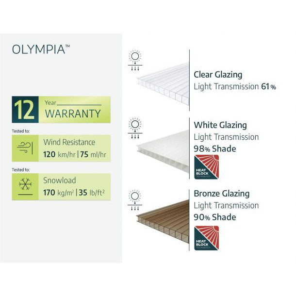 Olympia Aluminum Patio Covers 10 x 24 ft. | Palram-Canopia-Delightful Yard