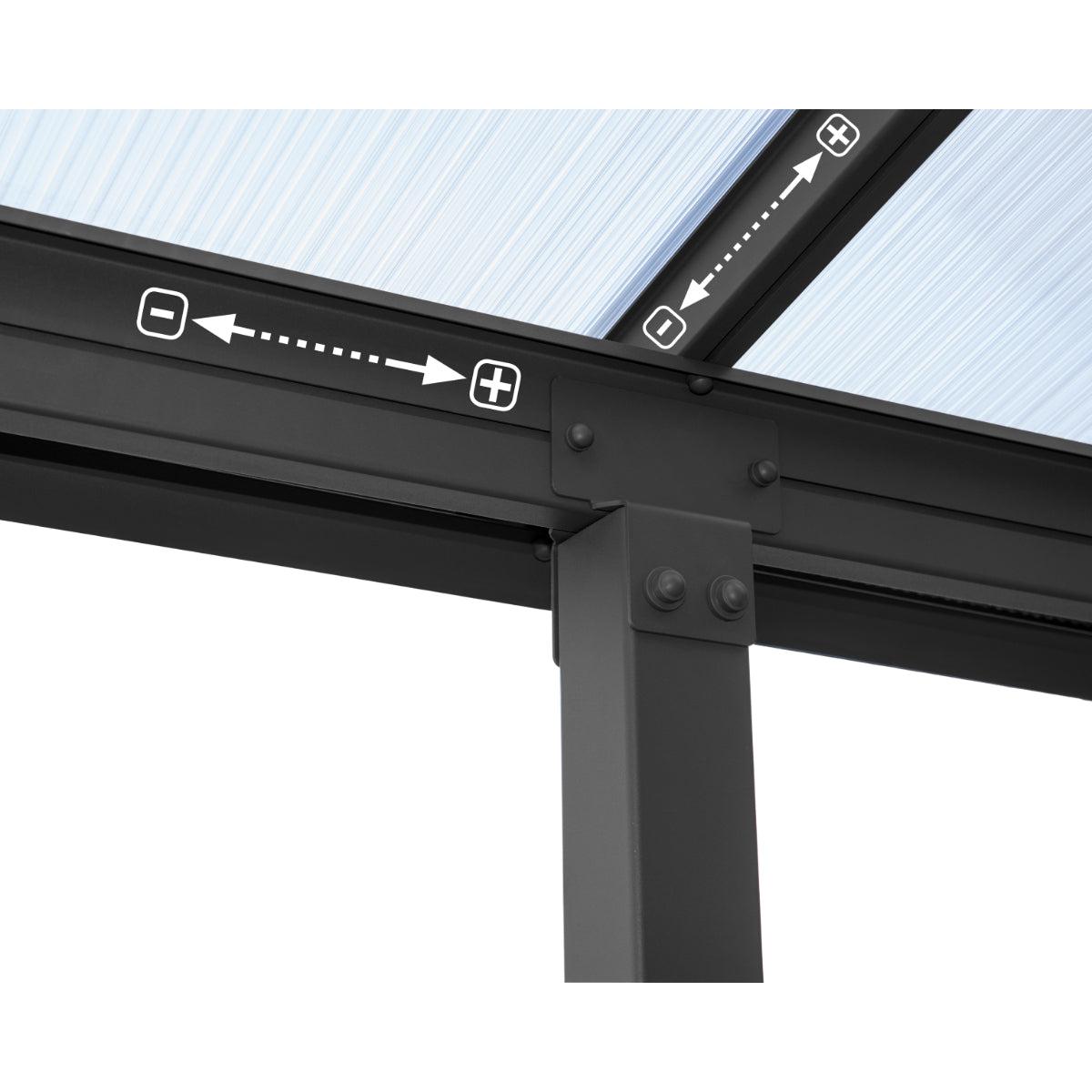 Olympia Aluminum Patio Covers 10 x 30 ft. Clear Panels | Palram-Canopia-Delightful Yard