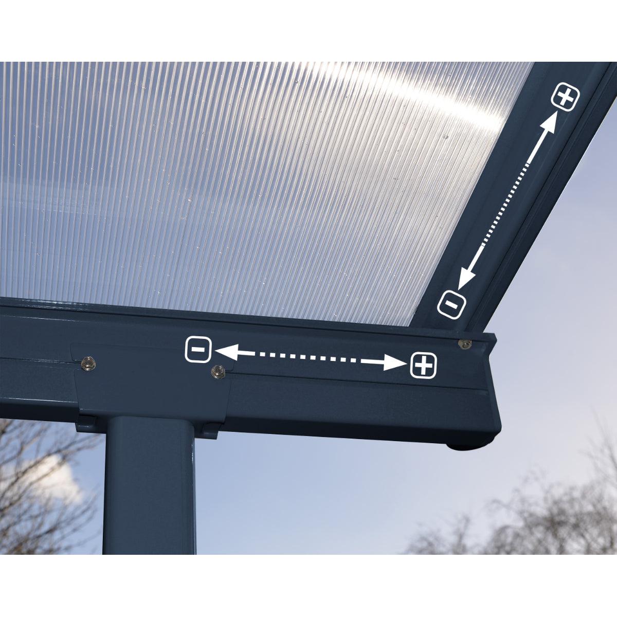 Sierra Aluminum Patio Covers 7.5 x 22 ft. Clear Panels | Palram-Canopia-Delightful Yard