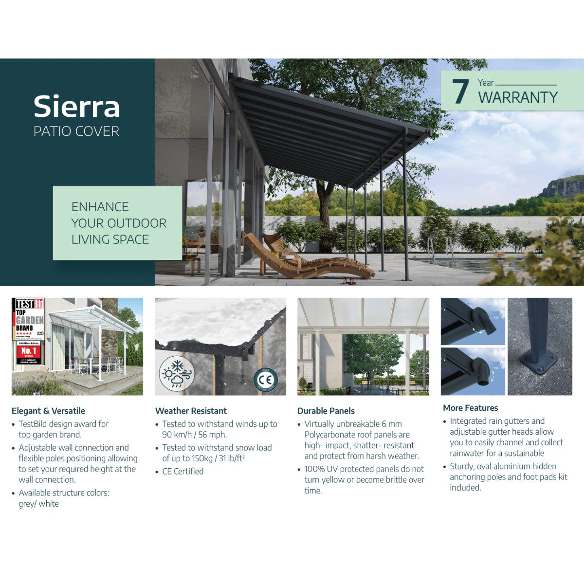 Sierra Aluminum Patio Covers 7.5 x 22 ft. Clear Panels | Palram-Canopia-Delightful Yard