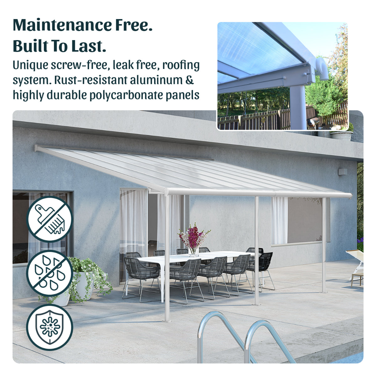 Sierra Aluminum Patio Covers 7.5 x 7.5 ft. Clear Panels | Palram-Canopia-Delightful Yard