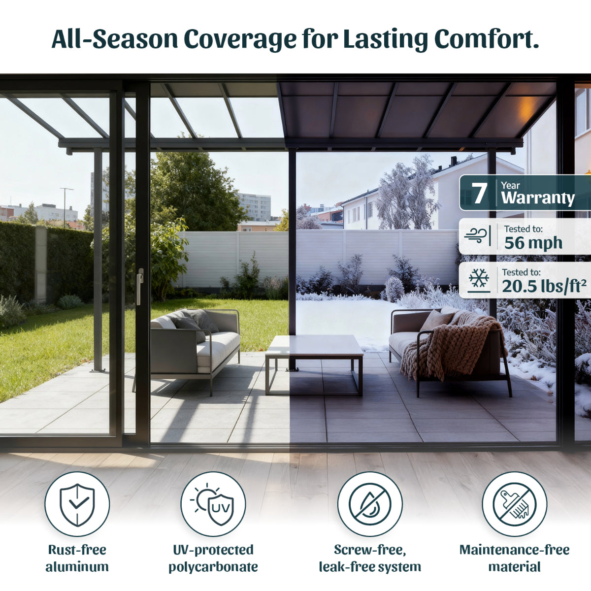 Sierra Cabrio Aluminum Patio Covers 10 x 18 ft. Retractable Grey Panels | Palram-Canopia-Delightful Yard