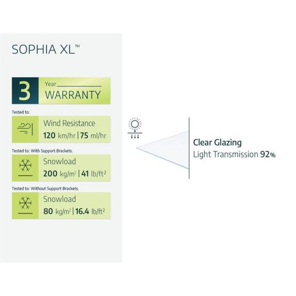 Sophia XL Door Awning 9.5 x 4.5 ft Clear Panel | Palram-Canopia-Delightful Yard