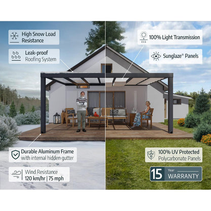 Stockholm Aluminum Patio Covers 11 x 31 ft. Clear Panels | Palram-Canopia-Delightful Yard