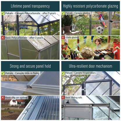 Victory Garden Chalet Greenhouse Solarium 12 x 10 ft. | Palram-Canopia-Delightful Yard
