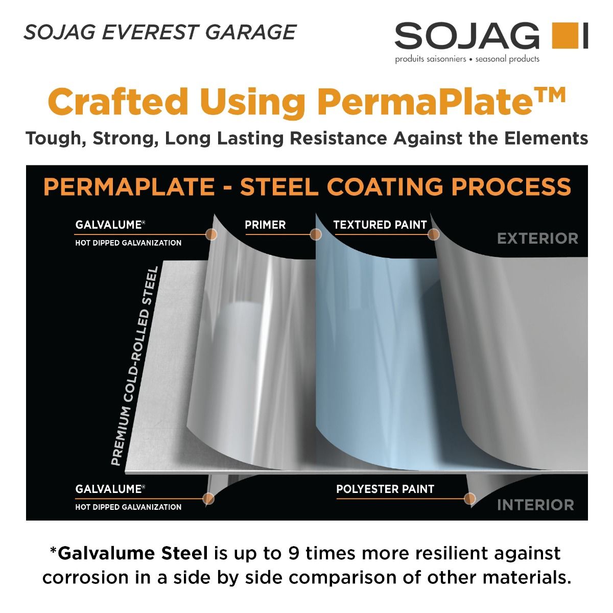 Everest Steel Garage Shed 12 x 20 ft | Sojag-Delightful Yard